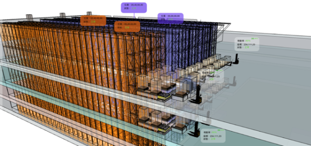 CIM-PCプロセス装置の生産自動化