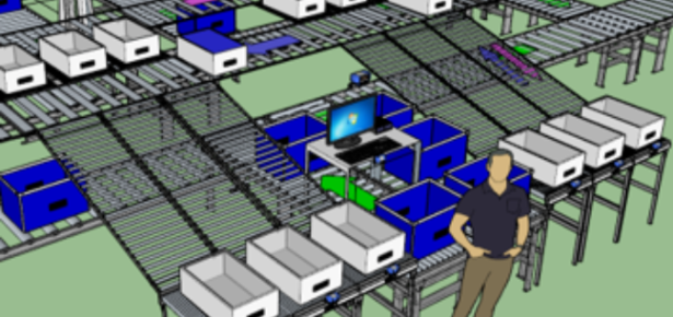 インテリジェントなピッキングおよび梱包ステーション システム