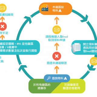 ALL_catalog_solution_22F07_jTyBWQZmxv